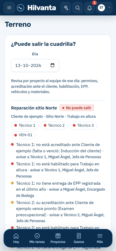 Pantalla «¿Puede salir la cuadrilla?» en el teléfono, con los problemas de acreditación, habilitación y EPP de cada técnico.
