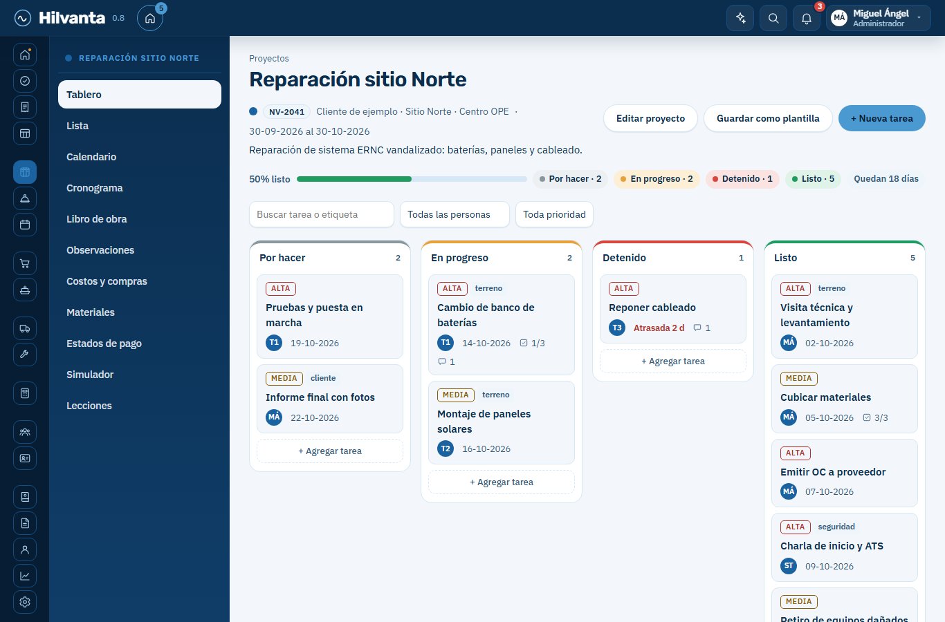 Tablero de un proyecto con columnas Por hacer, En progreso, Detenido y Listo, y su barra de avance.